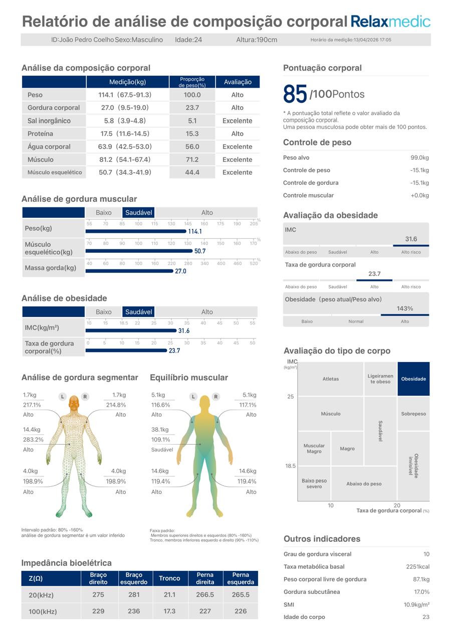 Bioimpedância